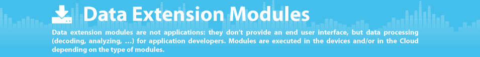 Ban modules